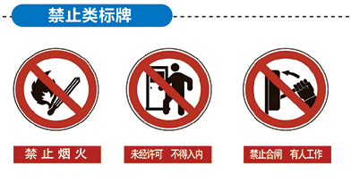 禁止類標識